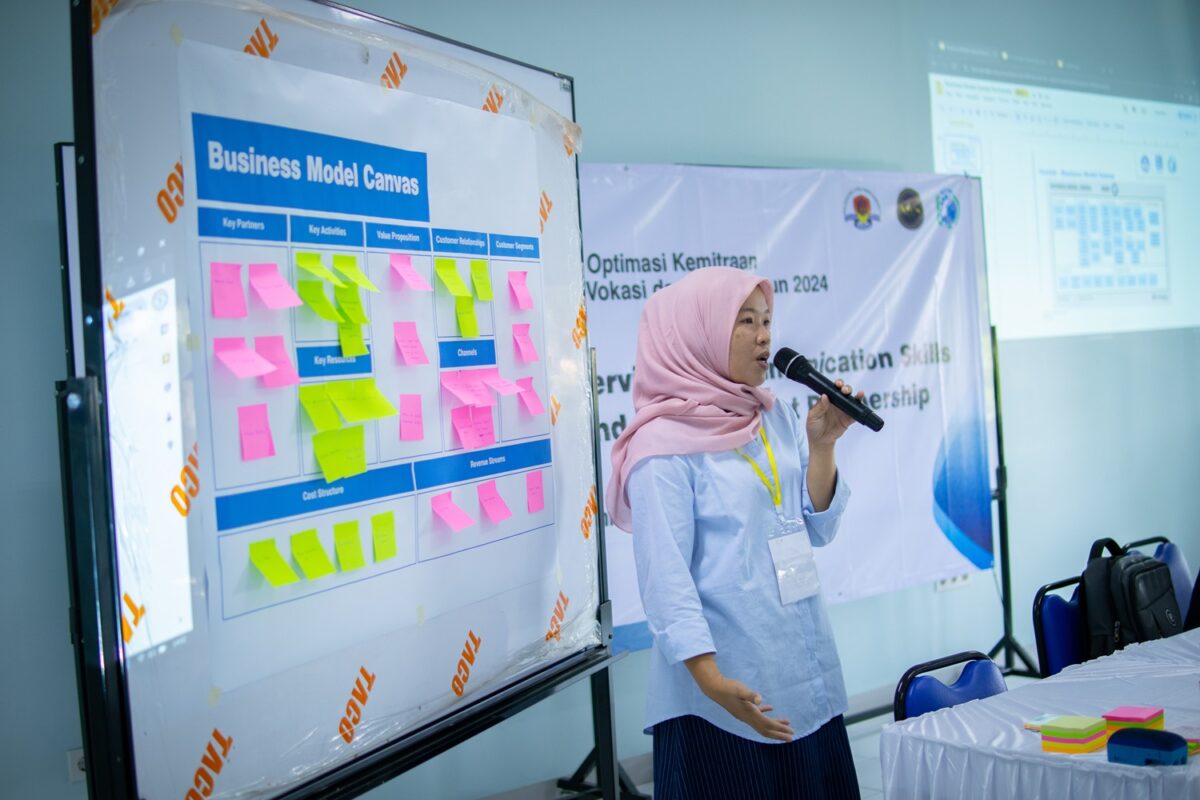 Business Model Canvass Training